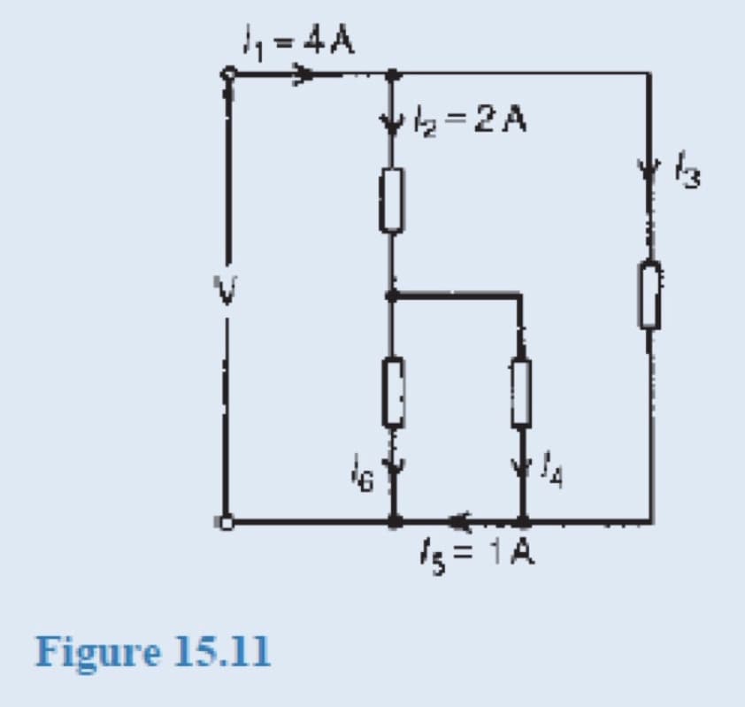 4 = 4A
V
is = 1A
Figure 15.11
