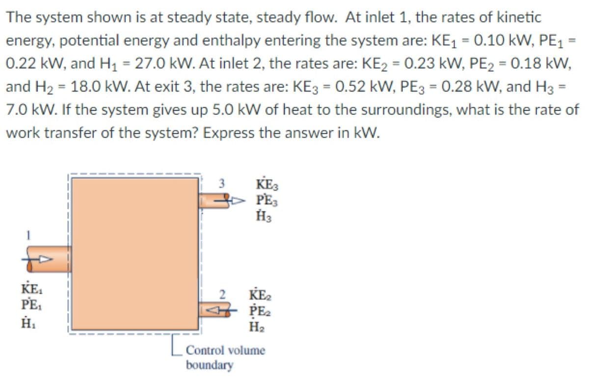 The system shown is at steady state, steady flow. At inlet 1, the rates of kinetic
energy, potential energy and enthalpy entering the system are: KE1 = 0.10 kW, PE1
%3D
0.22 kW, and H1 = 27.0 kW. At inlet 2, the rates are: KE2 = 0.23 kW, PE2 = 0.18 kW,
and H2 = 18.0 kVW. At exit 3, the rates are: KE3 = 0.52 kW, PE3 = 0.28 kW, and H3 =
7.0 kW. If the system gives up 5.0 kW of heat to the surroundings, what is the rate of
work transfer of the system? Express the answer in kw.
%3D
KE3
PE3
1
KE.
РЕ
H.
KE2
PE2
На
Control volume
boundary
