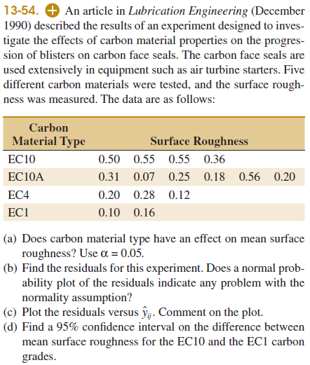 13-54. O An article in Lubrication Engineering (December
1990) described the results of an experiment designed to inves-
tigate the effects of carbon material properties on the progres-
sion of blisters on carbon face seals. The carbon face seals are
used extensively in equipment such as air turbine starters. Five
different carbon materials were tested, and the surface rough-
ness was measured. The data are as follows:
Carbon
Material Type
Surface Roughness
EC10
0.50 0.55 0.55 0.36
EC10A
0.31 0.07
0.25
0.18 0.56
0.20
EC4
0.20 0.28
0.12
EC1
0.10 0.16
(a) Does carbon material type have an effect on mean surface
roughness? Use a = 0.05.
(b) Find the residuals for this experiment. Does a normal prob-
ability plot of the residuals indicate any problem with the
normality assumption?
(c) Plot the residuals versus ŷ. Comment on the plot.
(d) Find a 95% confidence interval on the difference between
mean surface roughness for the EC10 and the EC1 carbon
grades.
