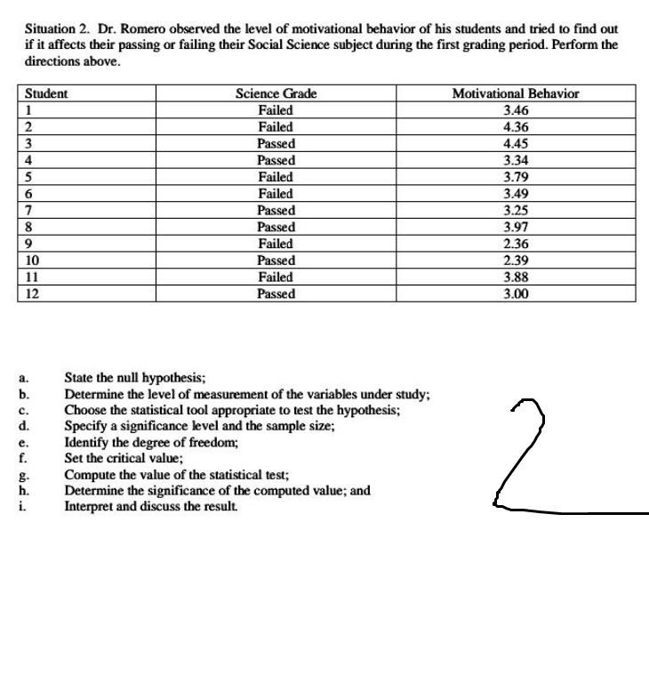 Situation 2. Dr. Romero observed the level of motivational behavior of his students and tried to find out
if it affects their passing or failing their Social Science subject during the first grading period. Perform the
directions above.
Science Grade
Failed
Failed
Motivational Behavior
3.46
4.36
Student
1
2
3
Passed
4.45
4
3.34
Passed
Failed
Failed
Passed
5
3.79
3.49
3.25
3.97
2.36
6.
7
8
Passed
Failed
Passed
Failed
Passed
10
2.39
11
3.88
12
3.00
State the null hypothesis;
Determine the level of measurement of the variables under study;
Choose the statistical tool appropriate to test the hypothesis;
Specify a significance level and the sample size;
Identify the degree of freedom;
Set the critical value;
Compute the value of the statistical test;
Determine the significance of the computed value; and
Interpret and discuss the result.
а.
b.
с.
d.
е.
f.
g.
h.
i.
