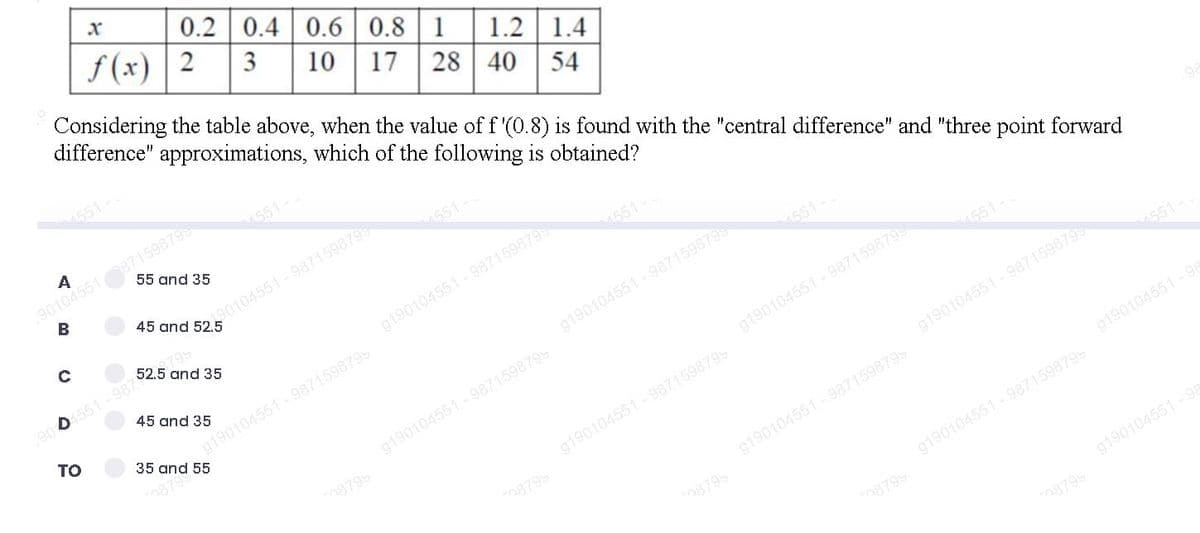 f (x) | 2
0.2 0.4 0.6 0.8 1
3
Considering the table above, when the value of f '(0.8) is found with the "central difference" and "three point forward
difference" approximations, which of the following is obtained?
1.2
10 17 28 40 | 54
1.4
4551
90104551871598799
B
A
4551-
55 and 35
4551
45 and 52.5
90104551-9871598799
52.5 and 35
551-
90 551-987
g190104551-9871598799
45 and 35
551-
то
35 and 55
g190104551-9871598799
190104551- 987159879
4551-
g190104551 -987159879
g190104551-9871598799
4551-
8799
g190104551-9871598795
g190104551-9871598799
8795
g190104551-987159879
g190104551-98
8795
g190104551-987159879
879
g190104551 -98
8799
