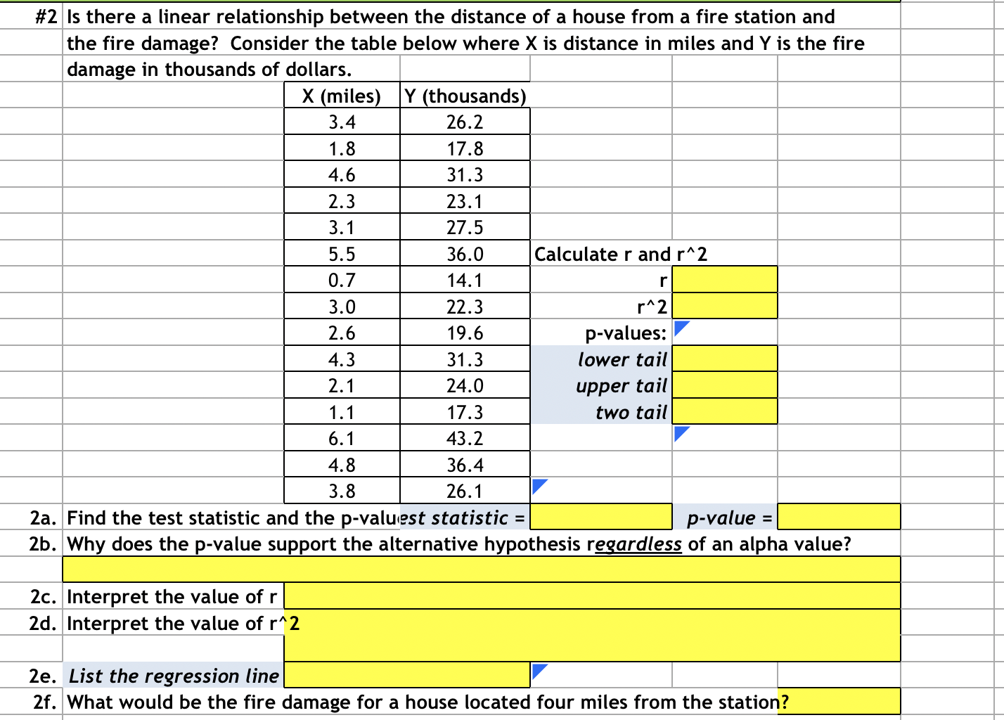 #2 Is there a linear relationship between the distance of a house from a fire station and
the fire damage? Consider the table below where X is distance in miles and Y is the fire
damage in thousands of dollars.
X (miles) Y (thousands)
3.4
26.2
17 8
