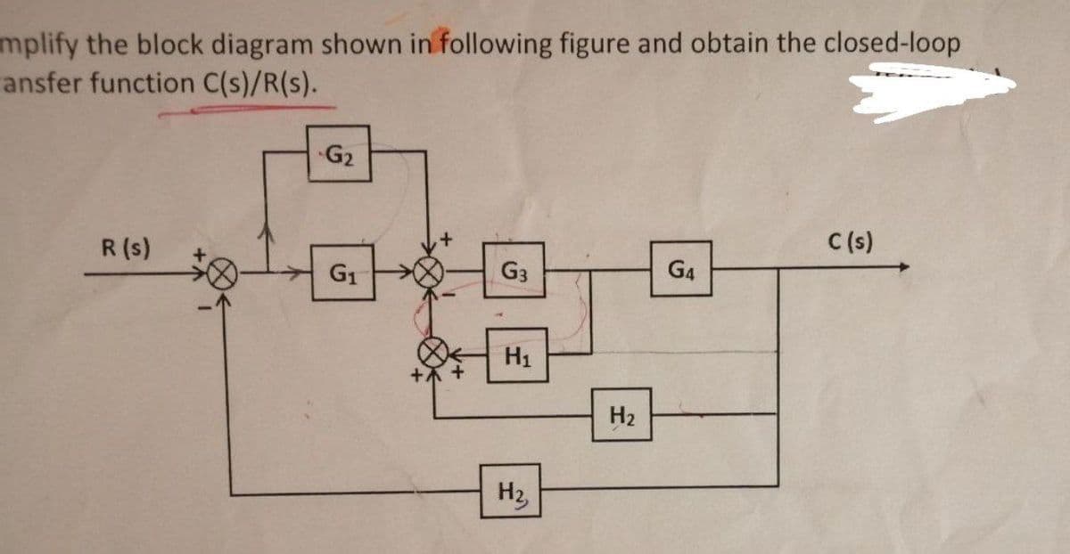 mplify the block diagram shown in following figure and obtain the closed-loop
ansfer function C(s)/R(s).
G2
R (s)
C (s)
G1
G3
G4
H1
H2
H2
