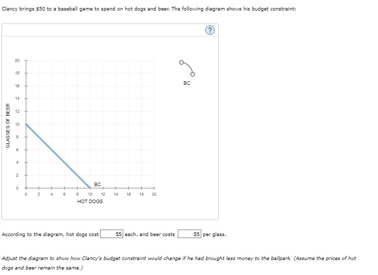 Clancy brings $50 to a baseball game to spend on hot dogs and beer. The following diagram shows his budget constraint:
20
18
BC
16
14
12
10
4.
вс
4
6
8
10
12
14
16
18
20
HOT DOGS
According to the diagram, hot dogs cost
$5 each, and beer costs
S5 per glass.
Adjust the diagram to show how Clancy's budget constraint would change if he had brought less money to the ballpark. (Assume the prices of hot
dogs and beer remain the same.)
GLASSES OF BEER
