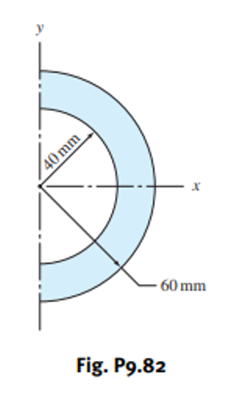 40 mm
X
60 mm
Fig. P9.82