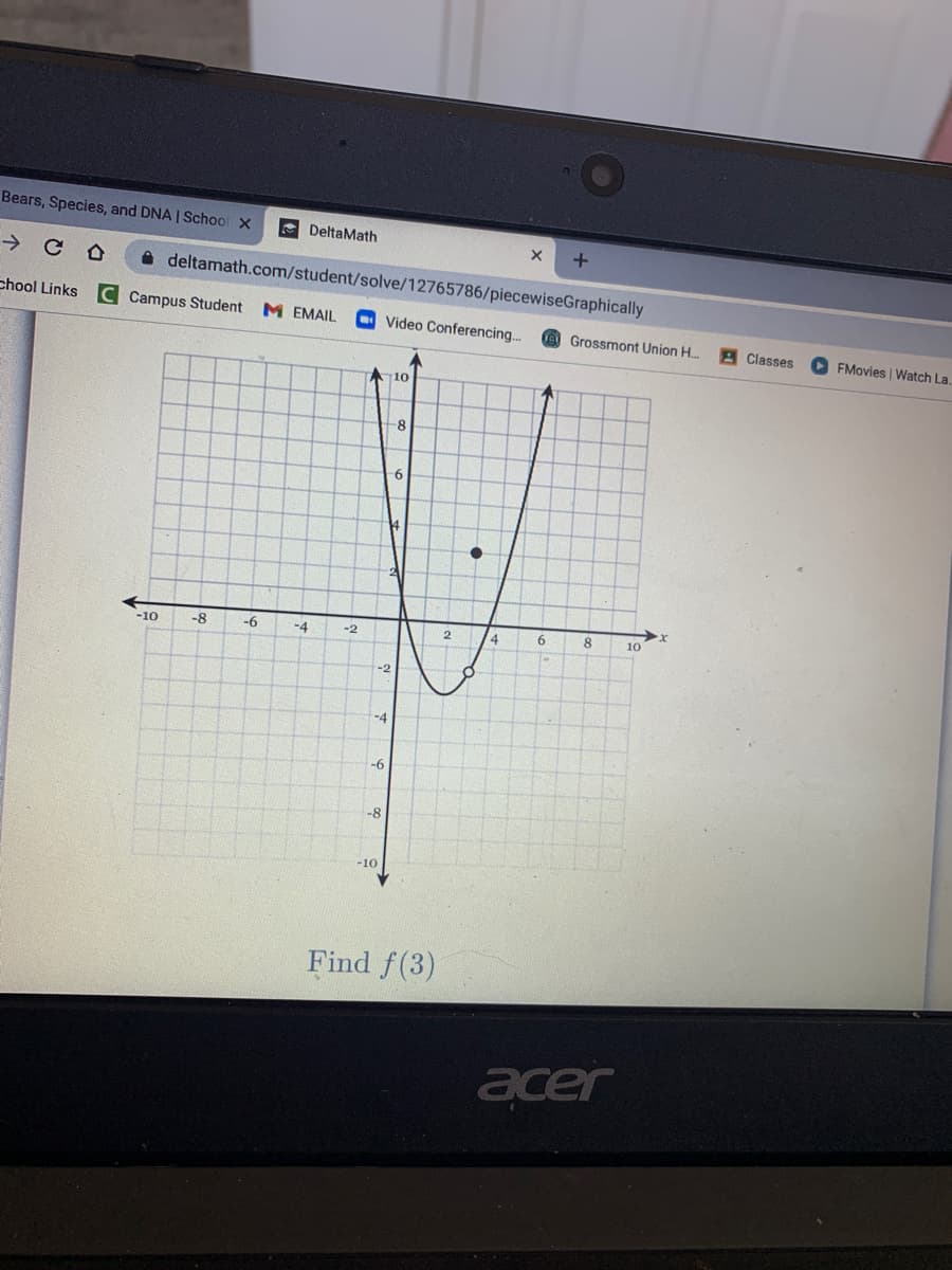 Bears, Species, and DNA | School X
E DeltaMath
->
A deltamath.com/student/solve/12765786/piecewiseGraphically
chool Links
C Campus Student
M EMAIL
Video Conferencing..
eGrossmont Union H.
Classes
FMovies | Watch La
A10
-8
9-
-10
-8
-6
-4
-2
4
6
8
10
-2
-6
-8
-10
Find f(3)
acer
