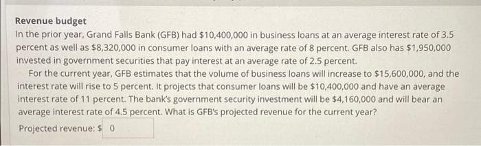 Revenue budget
In the prior year, Grand Falls Bank (GFB) had $10,400,000 in business loans at an average interest rate of 3.5
percent as well as $8,320,000 in consumer loans with an average rate of 8 percent. GFB also has $1,950,000
invested in government securities that pay interest at an average rate of 2.5 percent.
For the current year, GFB estimates that the volume of business loans will increase to $15,600,000, and the
interest rate will rise to 5 percent. It projects that consumer loans will be $10,400,000 and have an average
interest rate of 11 percent. The bank's government security investment will be $4,160,000 and will bear an
average interest rate of 4.5 percent. What is GFB's projected revenue for the current year?
Projected revenue: $ 0