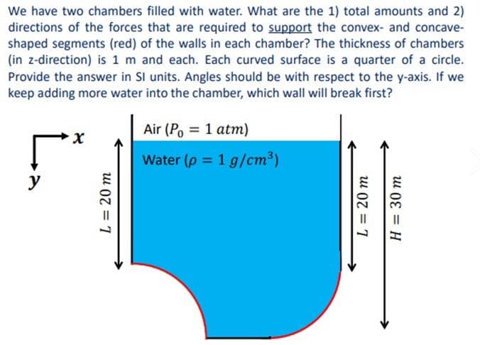 We have two chambers filled with water. What are the 1) total amounts and 2)
directions of the forces that are required to support the convex- and concave-
shaped segments (red) of the walls in each chamber? The thickness of chambers
(in z-direction) is 1 m and each. Each curved surface is a quarter of a circle.
Provide the answer in SI units. Angles should be with respect to the y-axis. If we
keep adding more water into the chamber, which wall will break first?
L₂
y
x
L = 20 m
Air (Po 1 atm)
Water (p = 1 g/cm³)
L = 20 m
H = 30 m