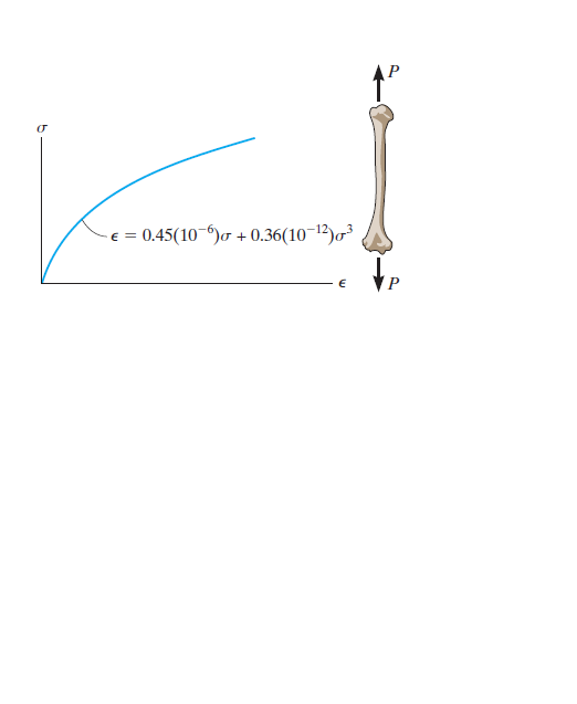 0.45(10-")o + 0.36(10-12)o³
