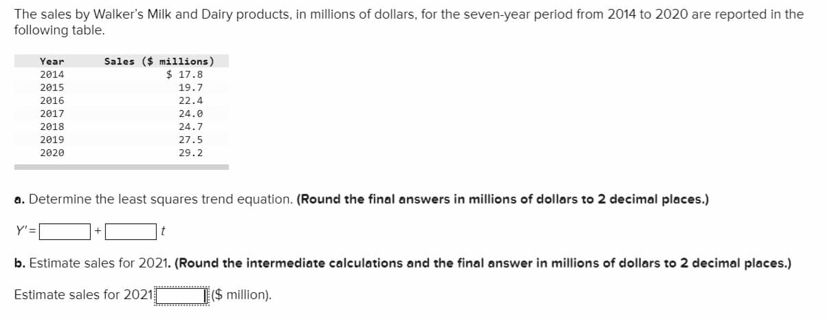 The sales by Walker's Milk and Dairy products, in millions of dollars, for the seven-year period from 2014 to 2020 are reported in the
following table.
Year
2014
2015
2016
2017
2018
2019
2020
Y' =
Sales ($ millions)
$17.8
a. Determine the least squares trend equation. (Round the final answers in millions of dollars to 2 decimal places.)
19.7
22.4
t
Estimate sales for 2021
24.0
24.7
27.5
29.2
b. Estimate sales for 2021. (Round the intermediate calculations and the final answer in millions of dollars to 2 decimal places.)
($ million).