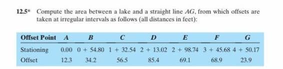 12.5* Compute the area between a lake and a straight line AG, from which offsets are
taken at irregular intervals as follows (all distances in feet):
Offset Point A B
C
D
E
F
G
Stationing
0.00 0 + 54.80 1+ 32.54 2 + 13.02 2 + 98.74 3 + 45.68 4 + 50.17
Offset
12.3
34.2
56.5
85.4
69.1
68.9
23.9
