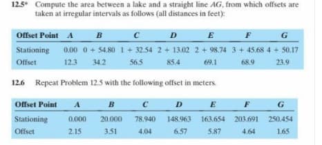 12.5* Compute the area between a lake and a straight line AG, from which offsets are
taken at irregular intervals as follows (all distances in feet):
Offset Point A B C D E
F
G
Stationing
0.00 0 + 54.80 1+ 32.54 2 + 13.02 2 + 98.74 3 + 45.68 4 + 50.17
Offset
12.3
34.2
56.5
85.4
69.1
68.9
23.9
12.6 Repeat Problem 12.5 with the following offset in meters.
Offset Point
A
B
F
G
Stationing
0.000
20.000
78.940
148.963 163.654 203.691 250.454
Offset
2.15
3.51
4.04
6.57
5.87
4.64
1.65
