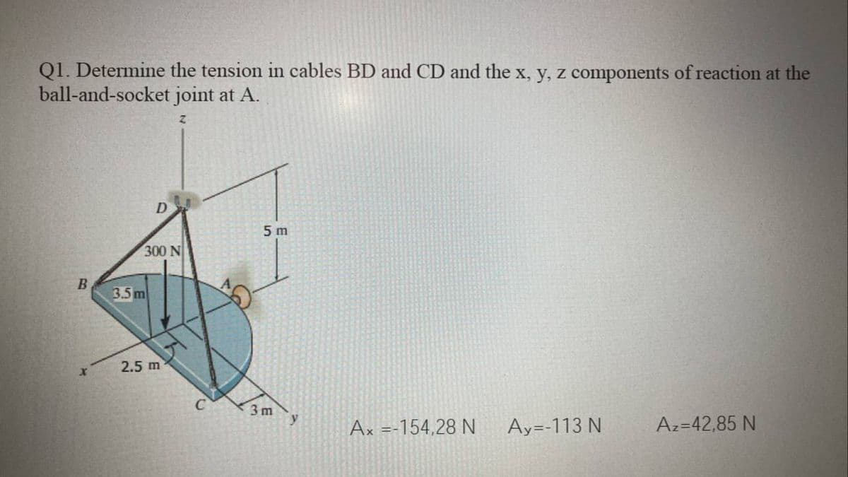 Q1. Determine the tension in cables BD and CD and the x, y, z components of reaction at the
ball-and-socket joint at A.
D
5 m
300 N
3.5 m
2.5 m
3 m
Ax =-154,28 N
Ay=-113 N
Az=42,85 N
