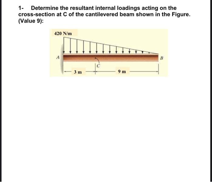 1- Determine the resultant internal loadings acting on the
cross-section at C of the cantilevered beam shown in the Figure.
(Value 9):
420 N/m
A
3 m
9 m
B