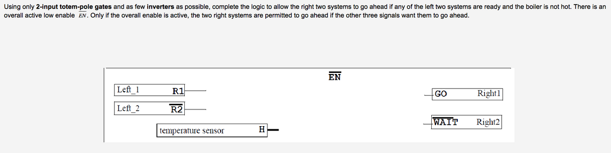 Using only 2-input totem-pole gates and as few inverters as possible, complete the logic to allow the right two systems to go ahead if any of the left two systems are ready and the boiler is not hot. There is an
overall active low enable EN. Only if the overall enable is active, the two right systems are permitted to go ahead if the other three signals want them to go ahead.
Left 1
Left_2
R1
R2
temperature sensor
H
EN
GO
WAIT
Right1
Right2