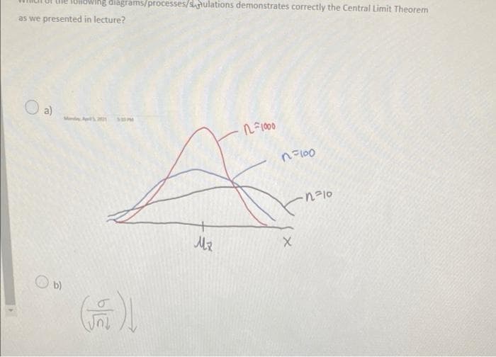 Dllowing diagrams/processes/slulations demonstrates correctly the Central Limit Theorem
as we presented in lecture?
a)
nF1000
n=100
n=10
b)
