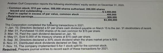 Arabian Gulf Corporation reports the following stockholders' equity section on December 31, 2020
- Common stock; $10 par value; 500,000 shares authorized; 200,000 shares
issued and outstanding.
- Paid in capital in excess of par value, common stock
$2,000,000
...400,000
-Retained earnings..
900.000
Total
$3,300,000
The Corporation completed the following transactions in 2021.
1- Jan. 10, Directors declared a $1 per share cash dividend payable on March 15 to the Jan. 31 stockholders of record.
2- Mar. 01, Purchased 10,000 shares of its own common for $15 per share.
3- Mar. 15, Paid the cash dividend declared on Jan. 10.
4- May 01, Sold 6,000 of its treasury shares at $15 cash per share.
5- Sep. 30, Directors declared a 30% stock dividend when the share market price is $16.
6- Nov. 01, Distributed stock dividends declared on Sep. 30.
7-Nov. 15, The company implemented 5-for-1 stock split for the common stock.
Required: Prepare journal entries to record each of these transactions for 2021.