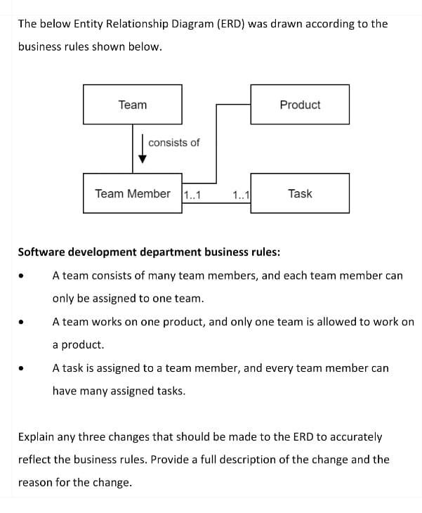 The below Entity Relationship Diagram (ERD) was drawn according to the
business rules shown below.
Team
consists of
Team Member 1..1
1..1
Product
Software development department business rules:
Task
A team consists of many team members, and each team member can
only be assigned to one team.
A team works on one product, and only one team is allowed to work on
a product.
A task is assigned to a team member, and every team member can
have many assigned tasks.
Explain any three changes that should be made to the ERD to accurately
reflect the business rules. Provide a full description of the change and the
reason for the change.