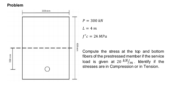 Problem
300 mm
P = 300 kN
L = 4 m
f'c = 24 MPa
Compute the stress at the top and bottom
fibers of the prestressed member if the service
load is given at 20 kN/m - Identify if the
stresses are in Compression or in Tension.
150mm
400 mm
