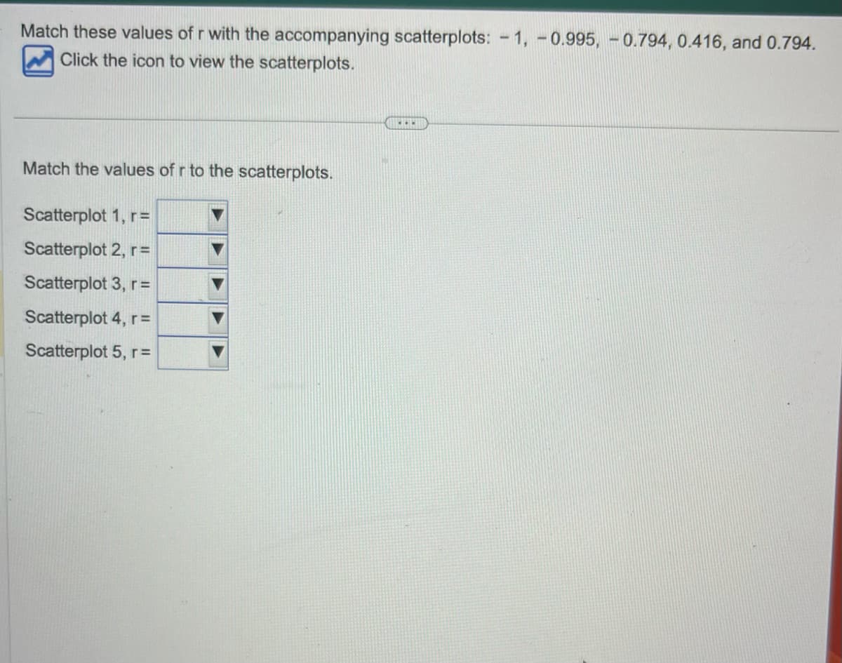 Match these values of r with the accompanying scatterplots: -1, -0.995,-0.794, 0.416, and 0.794.
Click the icon to view the scatterplots.
Match the values of r to the scatterplots.
Scatterplot 1, r=
Scatterplot 2, r=
Scatterplot 3, r =
Scatterplot 4, r=
Scatterplot 5, r =
***