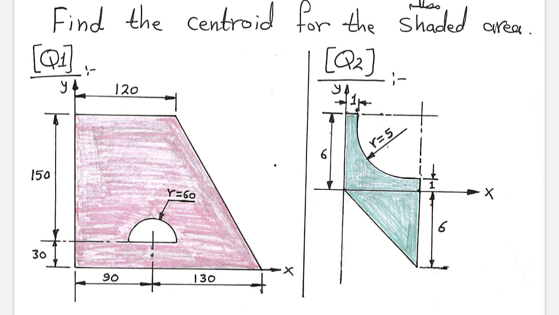 Find the Centroid for the Shaded area.
[Q]
[Qx]
120
r=5
150
Y=60
6
30
90
130
