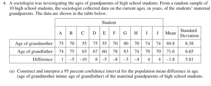 4. A sociologist was investigating the ages of grandparents of high school students. From a random sample of
10 high school students, the sociologist collected data on the current ages, in years, of the students' maternal
grandparents. The data are shown in the table below.
Student
ABCDEFG|H|I|J|Mean
Age of grandmother 75 70 55 75 55 70 80 70 74 74 69.8
Age of grandfather 74 75 65 67 60 78 83 74 70 70 71.6
Difference 1 -5 -10 8-5 -8 -3 -4 4 4 -1.8
Standard
Deviation
8.38
6.65
5.81
(a) Construct and interpret a 95 percent confidence interval for the population mean difference in age
(age of grandmother minus age of grandfather) of the maternal grandparents of high school students.