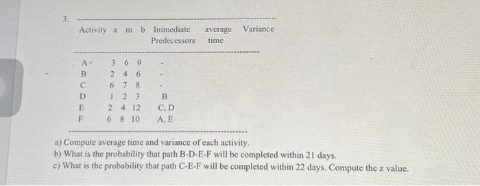 3.
Activity a m b Immediate
Predecessors
ABCDE
369
246
7
8
6
1 2
3
2 4 12
6 8 10
B
C, D
A, E
average Variance
time
a) Compute average time and variance of each activity.
b) What is the probability that path B-D-E-F will be completed within 21 days.
c) What is the probability that path C-E-F will be completed within 22 days. Compute the z value.