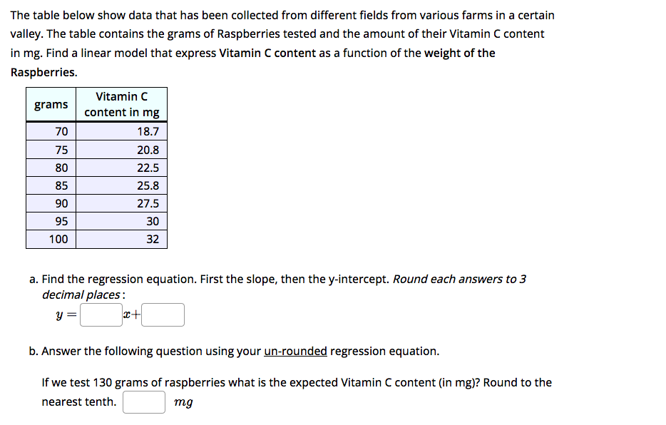 The table below show data that has been collected from different fields from various farms in a certain
valley. The table contains the grams of Raspberries tested and the amount of their Vitamin C content
in mg. Find a linear model that express Vitamin C content as a function of the weight of the
Raspberries.
grams
70
75
80
85
90
95
100
Vitamin C
content in mg
18.7
20.8
22.5
25.8
27.5
30
32
a. Find the regression equation. First the slope, then the y-intercept. Round each answers to 3
decimal places:
y =
x+
b. Answer the following question using your un-rounded regression equation.
If we test 130 grams of raspberries what is the expected Vitamin C content (in mg)? Round to the
nearest tenth.
mg