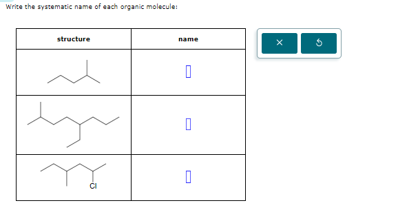 Write the systematic name of each organic molecule:
structure
☐
Cl
☐
name
☐
G