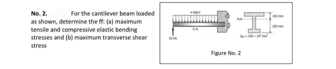 No. 2.
For the cantilever beam loaded
4 kN/m
130 mm
N.A. -
as shown, determine the ff: (a) maximum
tensile and compressive elastic bending
stresses and (b) maximum transverse shear
200 mm
6 m
Ina - 100 x 10 mm
10 kN
stress
Figure No. 2
