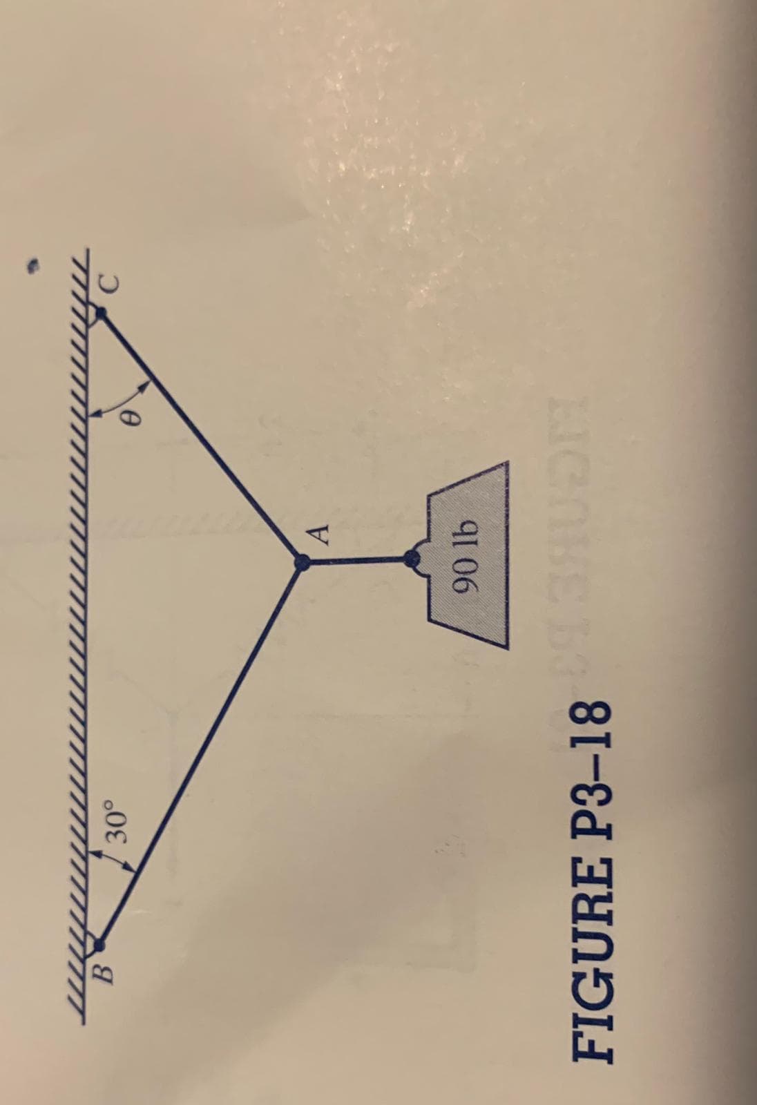 B
A.
LIGHHE
FIGURE P3–18
