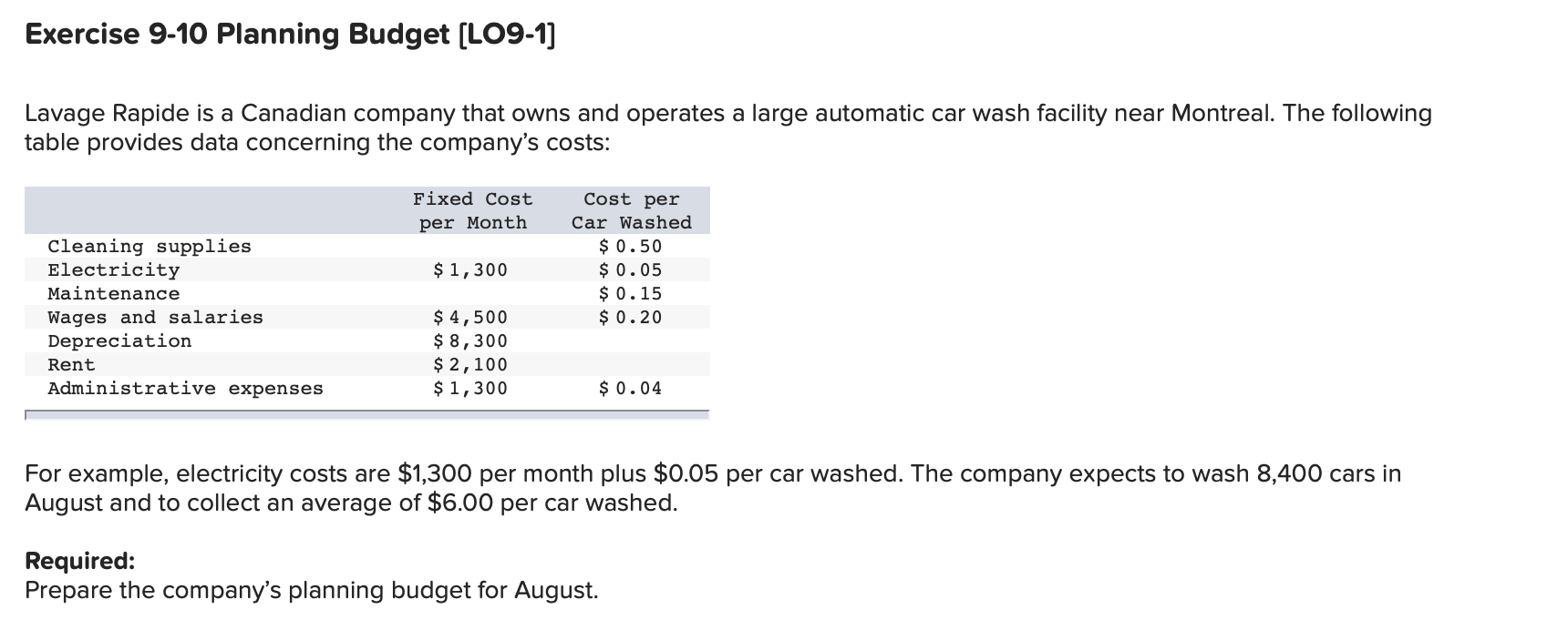 Lavage Rapide is a Canadian company that owns and operates a large automatic car wash facility near Montreal. The following
table provides data concerning the company's costs:
Fixed Cost
Cost per
per Month
Car Washed
Cleaning supplies
Electricity
$0.50
$ 0.05
$ 0.15
$ 0.20
$ 1,300
Maintenance
$ 4,500
$ 8,300
$ 2,100
$ 1,300
Wages and salaries
Depreciation
Rent
Administrative expenses
$0.04
For example, electricity costs are $1,300 per month plus $0.05 per car washed. The company expects to wash 8,400 cars in
August and to collect an average of $6.00 per car washed.
Required:
Prepare the company's planning budget for August.
