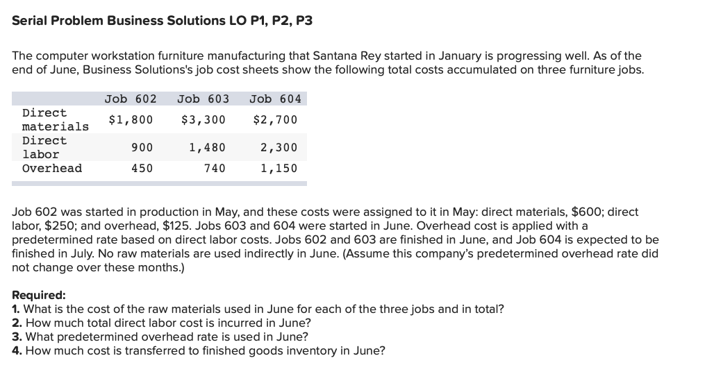 The computer workstation furniture manufacturing that Santana Rey started in January is progressing well. As of the
end of June, Business Solutions's job cost sheets show the following total costs accumulated on three furniture jobs.
Job 602
Job 603
Job 604
Direct
$1,800
$3,300
$2,700
materials
Direct
900
1,480
2,300
labor
Overhead
450
740
1,150
Job 602 was started in production in May, and these costs were assigned to it in May: direct materials, $600; direct
labor, $250; and overhead, $125. Jobs 603 and 604 were started in June. Overhead cost is applied with a
predetermined rate based on direct labor costs. Jobs 602 and 603 are finished in June, and Job 604 is expected to be
finished in July. No raw materials are used indirectly in June. (Assume this company's predetermined overhead rate did
not change over these months.)
Required:
1. What is the cost of the raw materials used in June for each of the three jobs and in total?
2. How much total direct labor cost is incurred in June?
3. What predetermined overhead rate is used in June?
4. How much cost is transferred to finished goods inventory in June?
