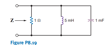 Z-
10
5 mH
1 mF
Figure P8.19