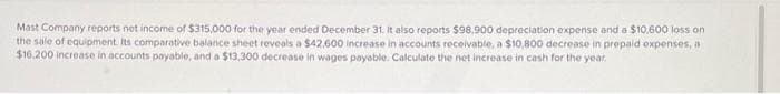 Mast Company reports net income of $315,000 for the year ended December 31. It also reports $98,900 depreciation expense and a $10,600 loss on
the sale of equipment. Its comparative balance sheet reveals a $42.600 increase in accounts receivable, a $10,800 decrease in prepaid expenses, a
$16.200 increase in accounts payable, and a $13,300 decrease in wages payable. Calculate the net increase in cash for the year.