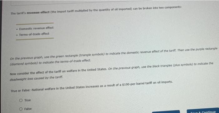 The tarrif's revenue effect (the import tariff multiplied by the quantity of oil imported) can be broken into two components:
. Domestic revenue effect
Terms-of-trade effect
On the previous graph, use the green rectangle (triangle symbols) to indicate the domestic revenue effect of the tariff. Then use the purple rectangle
(diamond symbols) to indicate the terms-of-trade effect.
Now consider the effect of the tariff on welfare in the United States. On the previous graph, use the black triangles (plus symbols) to indicate the
deadweight loss caused by the tariff.
True or False: National welfare in the United States increases as a result of a $100-per-barrel tariff on oil imports.
O True
False
Faun & Continue