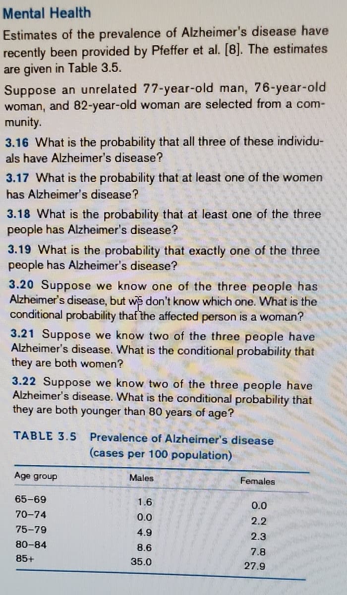 Mental Health
Estimates of the prevalence of Alzheimer's disease have
recently been provided by Pfeffer et al. [8]. The estimates
are given in Table 3.5.
Suppose an unrelated 77-year-old man, 76-year-old
woman, and 82-year-old woman are selected from a com-
munity.
3.16 What is the probability that all three of these individu-
als have Alzheimer's disease?
3.17 What is the probability that at least one of the women
has Alzheimer's disease?
3.18 What is the probability that at least one of the three
people has Alzheimer's disease?
3.19 What is the probability that exactly one of the three
people has Alzheimer's disease?
3.20 Suppose we know one of the three people has
Alzheimer's disease, but we don't know which one. What is the
conditional probability that the affected person is a woman?
3.21 Suppose we know two of the three people have
Alzheimer's disease. What is the conditional probability that
they are both women?
3.22 Suppose we know two of the three people have
Alzheimer's disease. What is the conditional probability that
they are both
younger than 80
years of
age?
TABLE 3.5
Age group
65-69
70-74
75-79
80-84
85+
Prevalence of Alzheimer's disease
(cases per 100 population)
Males
1.6
0.0
4.9
8.6
35.0
Females
0.0
2.2
2.3
7.8
27.9