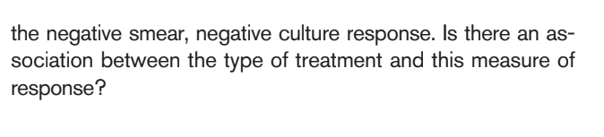 the negative smear, negative culture response. Is there an as-
sociation between the type of treatment and this measure of
response?