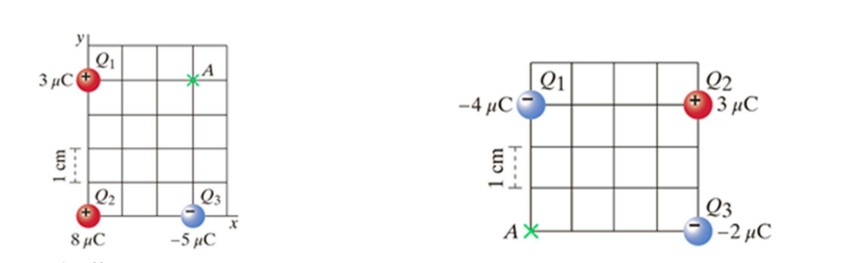 3 С
1 cm
а
F---d
Oz
8 C
A
03
-5 С
-4 μC
1 cm
F---d
01
Аж
02
+ 3 uC
μС
23
1-2 μC