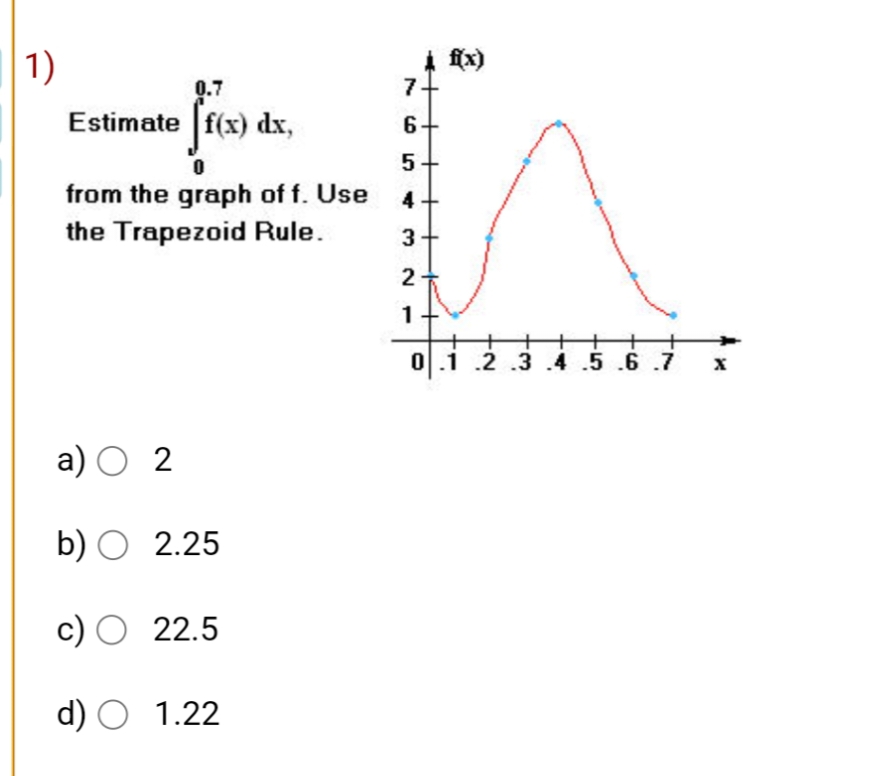 1)
0.7
Estimate f(x) dx,
0
from the graph of f. Use
the Trapezoid Rule.
a)
2
b)
2.25
c)
22.5
d)
1.22
7.
6+
f(x)
5
4
3
2
1
0 .1 .2 .3 .4 .5.6.7
X