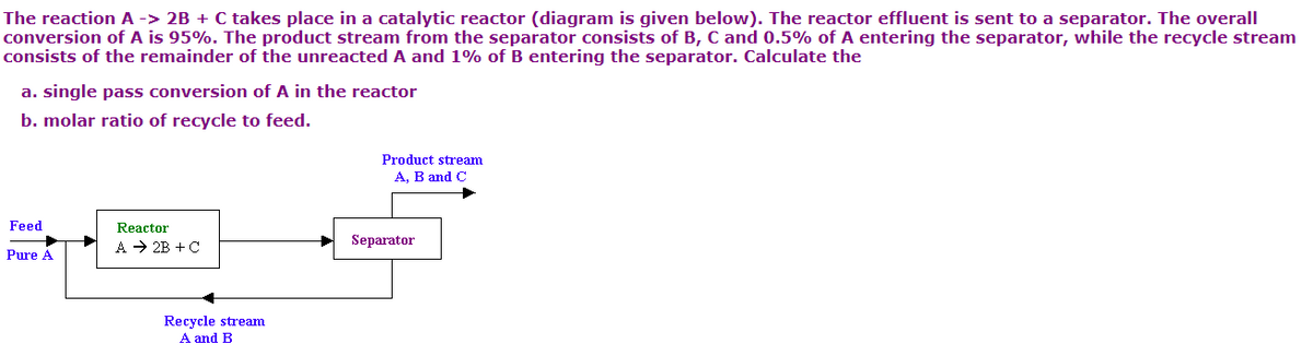 The reaction A -> 2B + C takes place in a catalytic reactor (diagram is given below). The reactor effluent is sent to a separator. The overall
conversion of A is 95%. The product stream from the separator consists of B, C and 0.5% of A entering the separator, while the recycle stream
consists of the remainder of the unreacted A and 1% of B entering the separator. Calculate the
a. single pass conversion of A in the reactor
b. molar ratio of recycle to feed.
Feed
Pure A
Reactor
A 2B + C
Recycle stream
A and B
Product stream
A, B and C
Separator