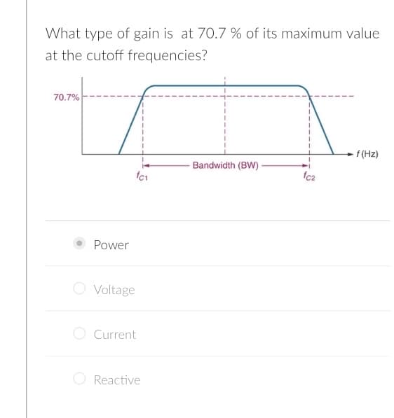 What type of gain is at 70.7 % of its maximum value
at the cutoff frequencies?
70.7%
f (Hz)
Bandwidth (BW)
fc1
fc2
Power
O Voltage
Current
Reactive
