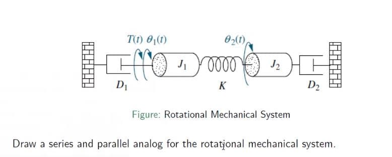 T(t) 0₁(t)
HENDADE
0000 J2
K
D₁
Figure: Rotational Mechanical System
D₂
Draw a series and parallel analog for the rotational mechanical system.