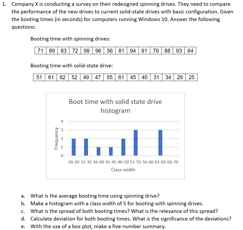 1. Company X is conducting a survey on their redesigned spinning drives. They need to compare
the performance of the new drives to current solid-state drives with basic configuration. Given
the booting times (in seconds) for computers running Windows 10. Answer the following
questions:
Booting time with spinning drives:
71 89 83 72 99 96 56 81 94 91 79 88 93 64
Booting time with solid-state drive:
51 61 62 52
62 52 49 47 55
49 47 55 61 45 40 31
31 34
Frequency
3
0
Boot time with solid state drive
histogram
34 29 25
H
...H
26-30 31-35 36-40 41-45 46-50 51-55 56-60 61-65 66-70
Class width
What is the average booting time using spinning drive?
b. Make a histogram with a class width of 5 for booting with spinning drives.
C. What is the spread of both booting times? What is the relevance of this spread?
d. Calculate deviation for both booting times. What is the significance of the deviations?
e. With the use of a box plot, make a five-number summary.