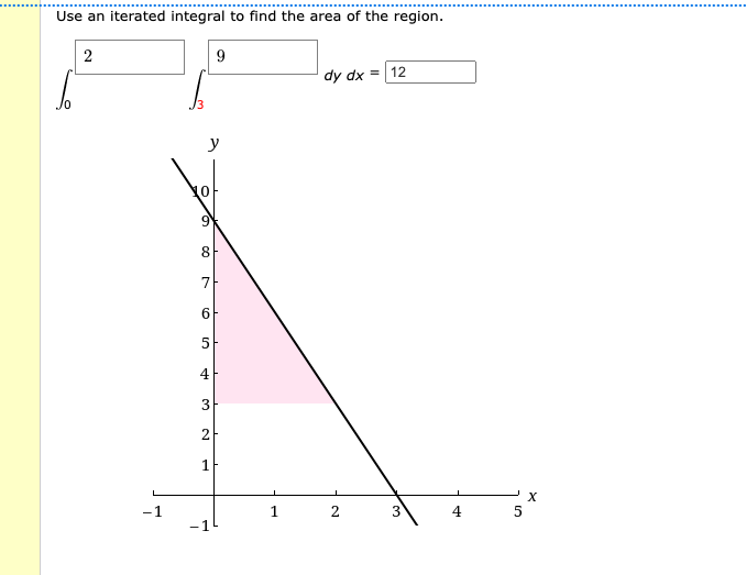 Use an iterated integral to find the area of the region.
2
-1
y
O
9
8
7
6
5
4
9
3
2
1
1
dy dx = 12
2
3
4
5
X