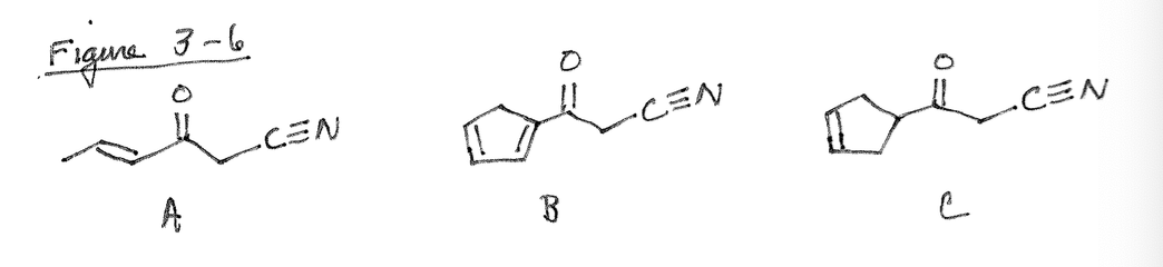 Figure 3-6
P
.CEN
سل سيلي
B
J
CEN