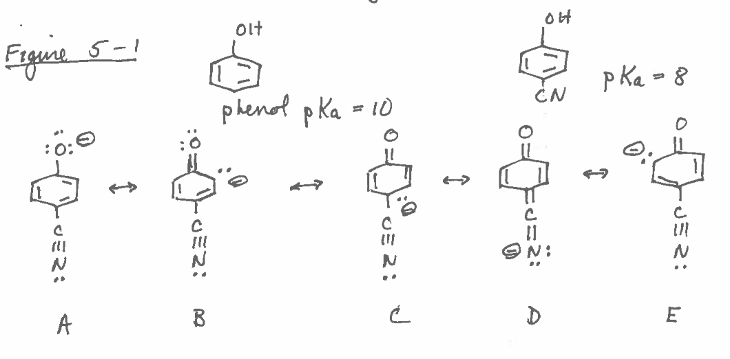 Figure 5-1
-JER:
с
A
-JEZ:
B
olt
phenol pka = 10
UE 2:
ป
Î
0
CN
pka = 8
0-
-JER:
E