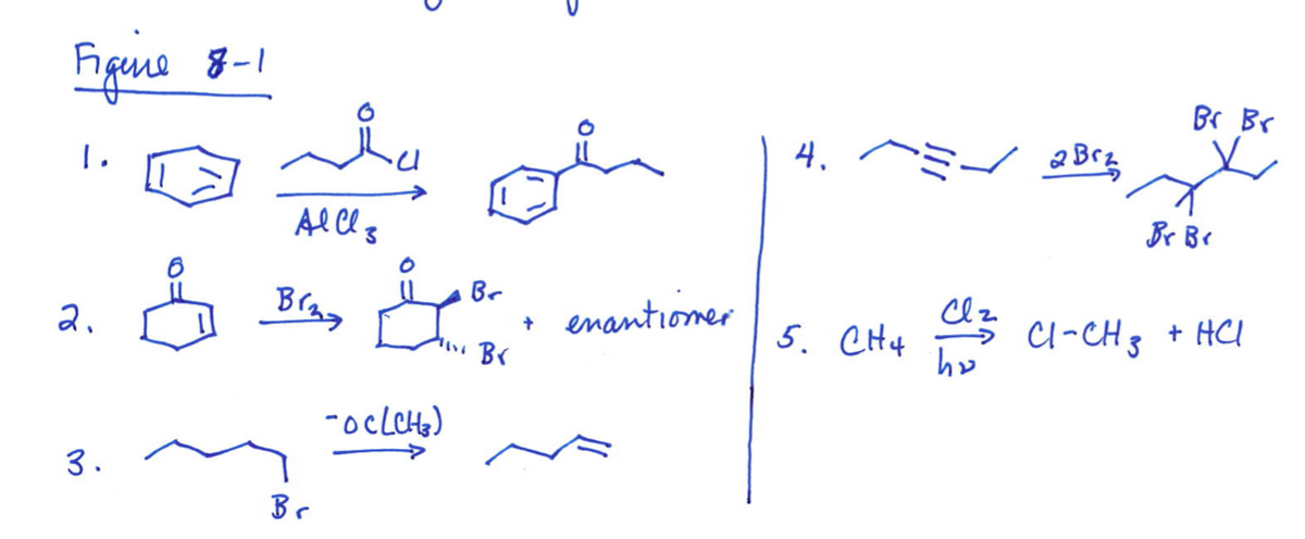 Figur
haine 8-1
2.
3.
ملی بله
Alll s
Bing
Br
من
Br
All Br
-OCLCH3)
+
enantiomer
4.
/ a Bet
Br Br
Br Br
5. CH4 C² C1-CH₂ + HCl
hu