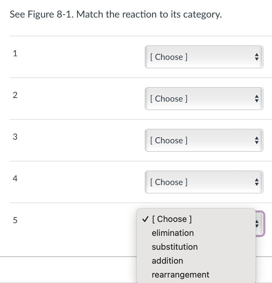 See Figure 8-1. Match the reaction to its category.
1
2
3
4
5
[Choose ]
[Choose ]
[Choose ]
[Choose ]
✓ [Choose ]
elimination
substitution
addition
rearrangement