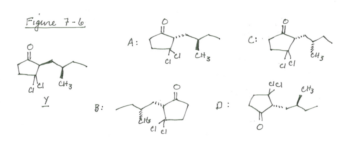 Figure 7-6
Cl
Y
CH3
B:
A:
$
CI
Etts
CI
Cl
CH 3
D:
C:
CICI
cicl
CH3
de